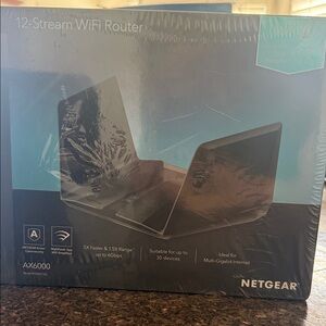 NETGEAR AX6000 Dual-Band WiFi Router